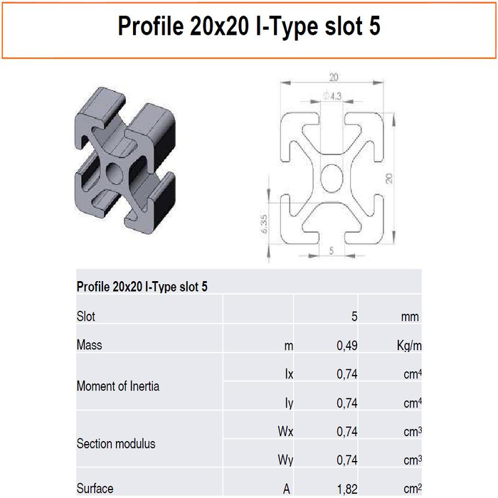Profilato alluminio 20x20 scanalatura 5 tipo I