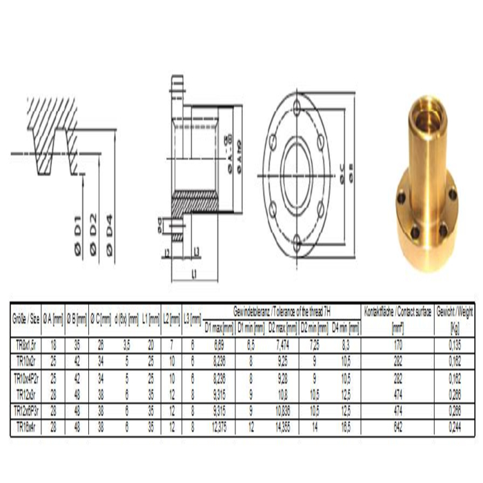Trapezoidal spindle nut - Flange EBFM 12x3 gunmetal right for small and medium speeds