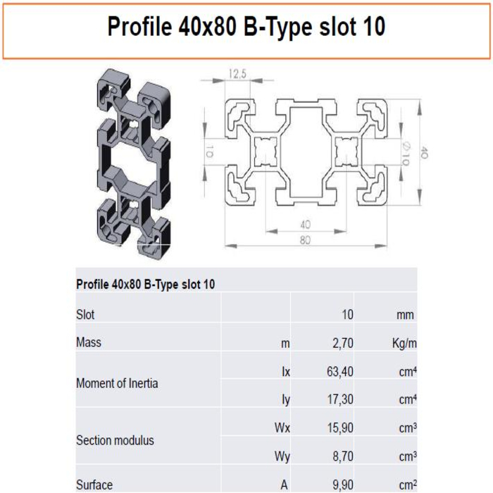 Profilato alluminio 40x80 scanalatura 10 tipo B