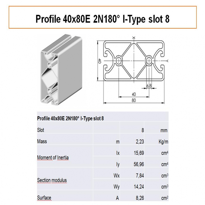 Profilato alluminio 40x80UL 2N180° scanalatura 8 tipo I