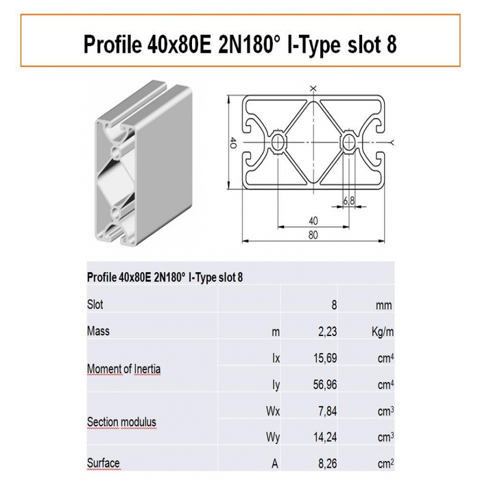 Profilé aluminium 40x80 UL 2N180° rainure 8