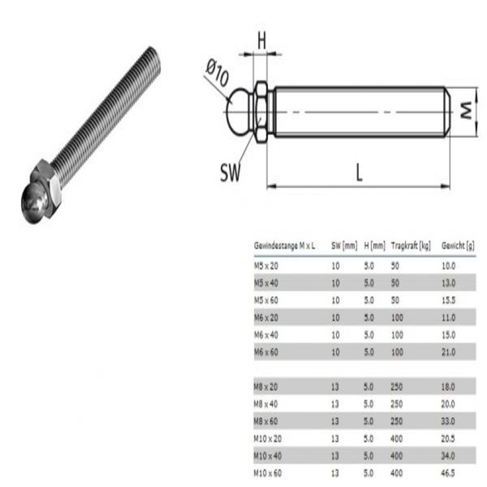 Barra filettata M8x40 per piedini girevoli, giunto sferico 10 acciaio