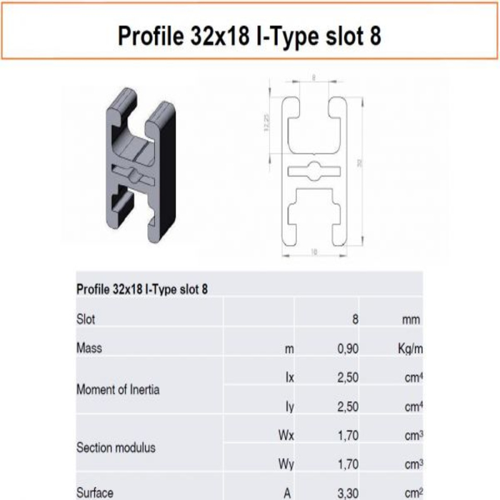 Profilato alluminio 32x18 scanalatura 8 tipo I