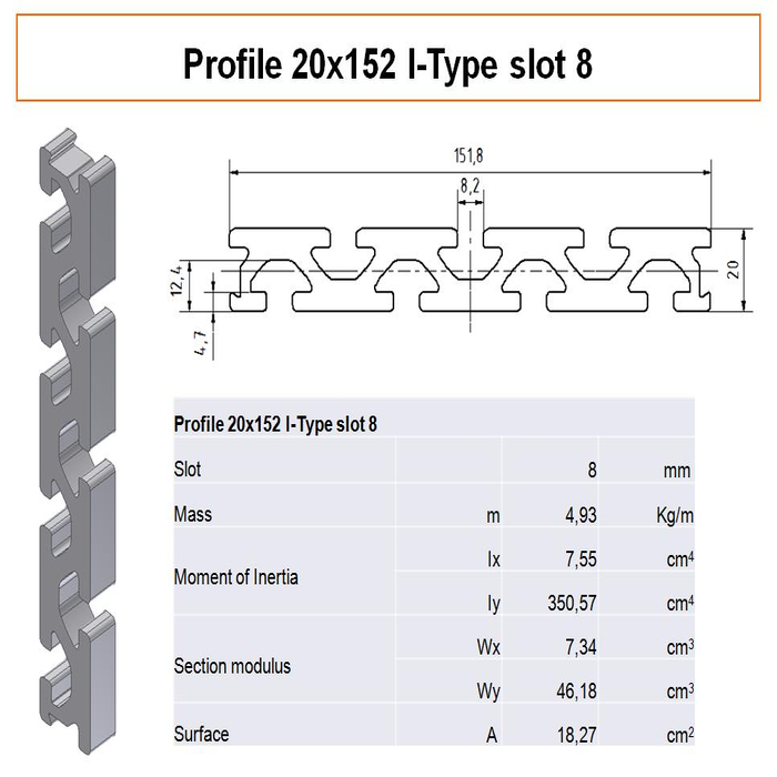 Profilato alluminio 20x152 scanalatura 8 tipo I - Profilo a piastra