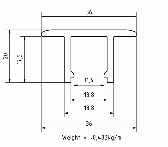 Konfigurator für Solarklemmen
